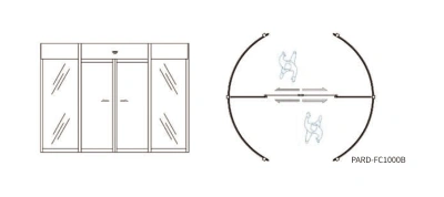 Available Configurations