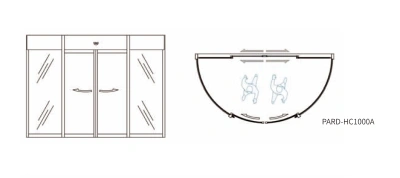 Available Configurations