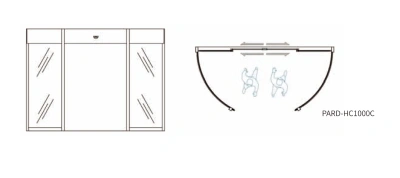 Available Configurations